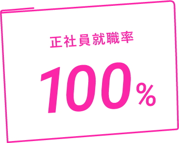 正社員就職率100%