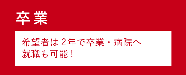 2＋1年制　学びの流れ