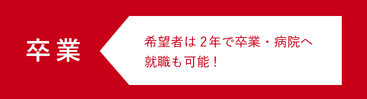 2＋1年制　学びの流れ