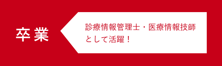 2＋1年制　学びの流れ