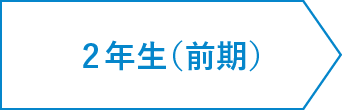 2年間のスケジュール