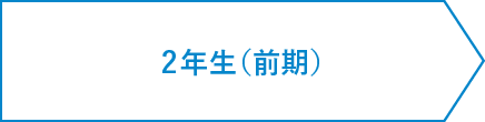 2年間のスケジュール