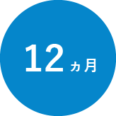 2年間のスケジュール