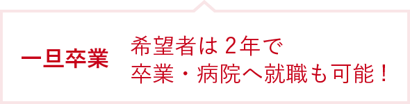 いったん卒業