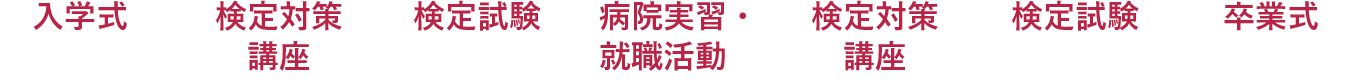 共通授業