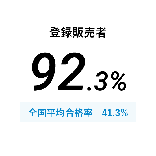 登録販売者