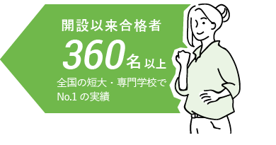 開設以来合格者360名以上