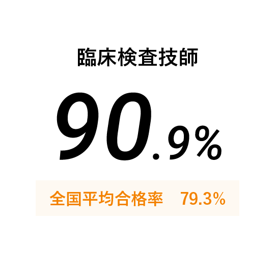 臨床検査技師