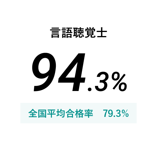 言語聴覚士