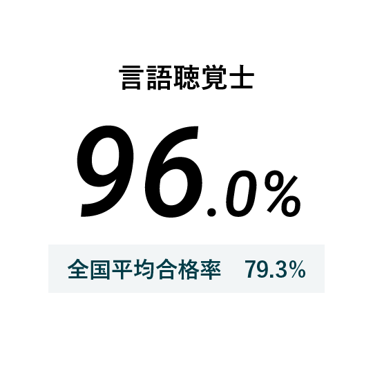 言語聴覚士
