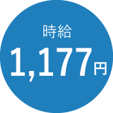 2年間のスケジュール