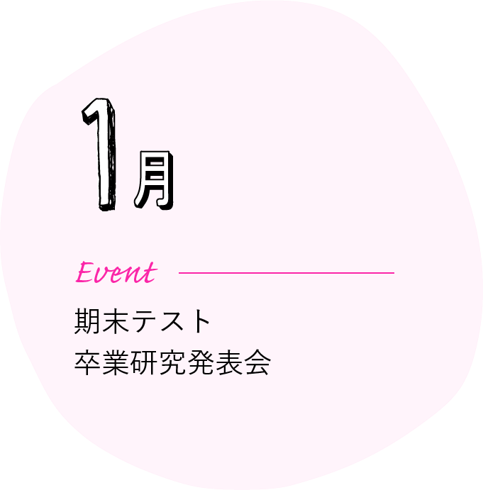 1月