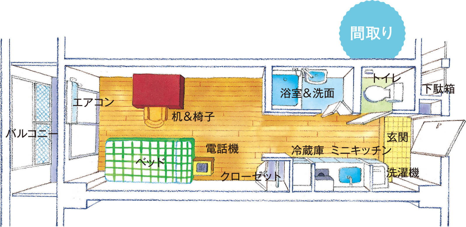 学生マンション