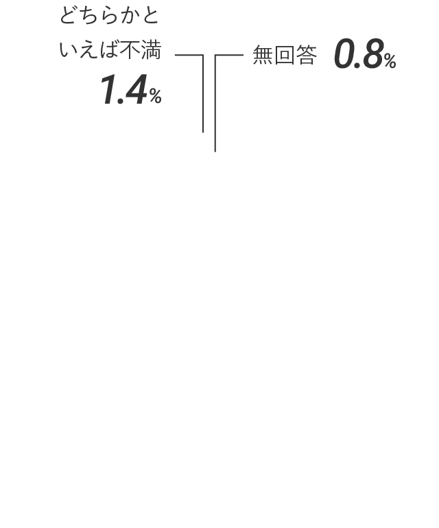 海外研修