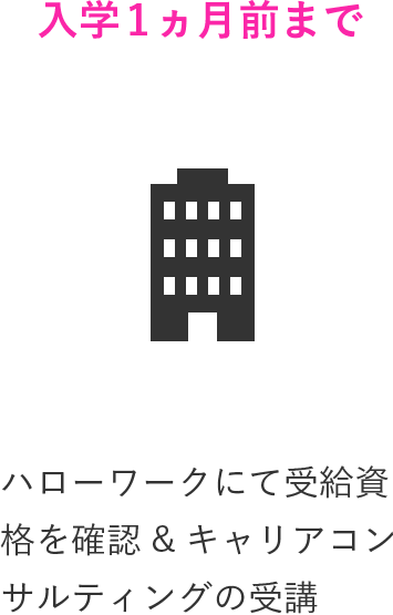 入学1ヵ月前まで