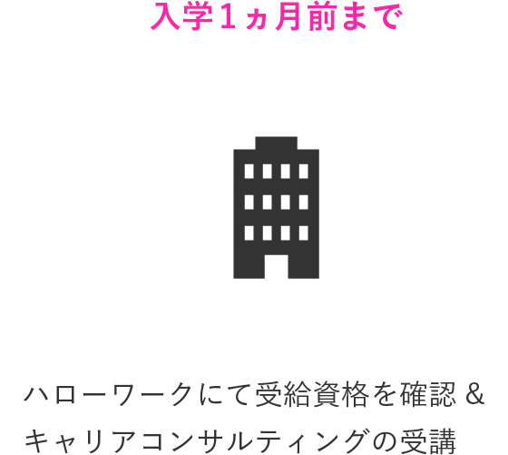 入学1ヵ月前まで