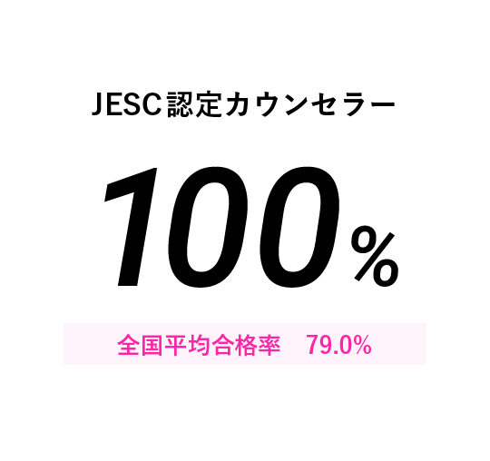 JESC認定カウンセラー